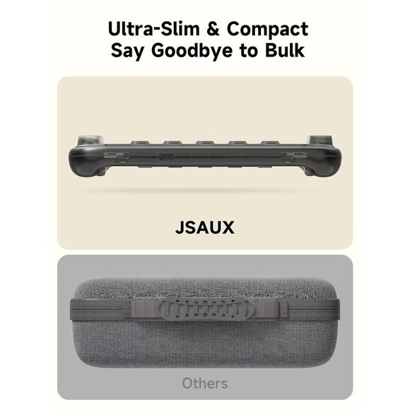 JSAUX Shock Absorbent Storage Case cover for Nintendo Switch 2 Translucent Black - Picture 7 of 12